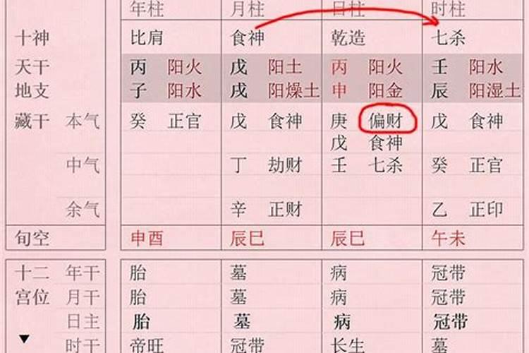 男命两个正财都有哪个才是正妻