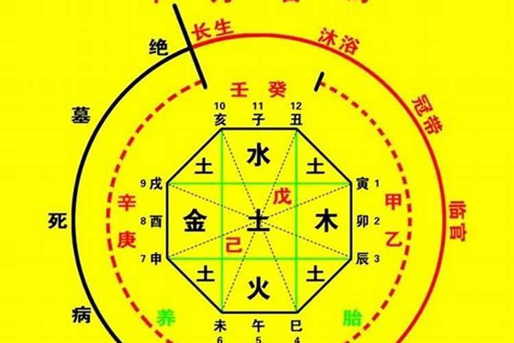 2023年破太岁可以结婚吗