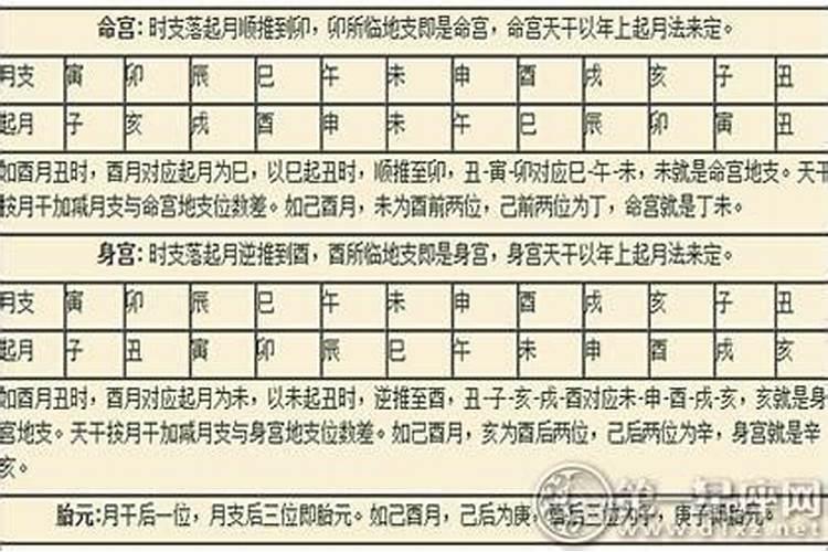 男羊女羊八字合吗