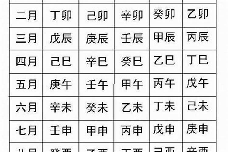 算命不看八字准嘛