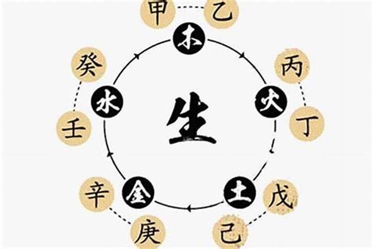八字日元代表什么意思