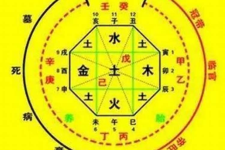 犯小人佩戴什么可以化解灾煞