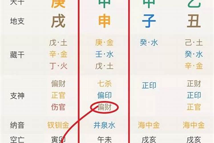 八字大运怎样推断旺衰