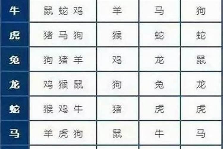 八字纯阳男命为什么可怕