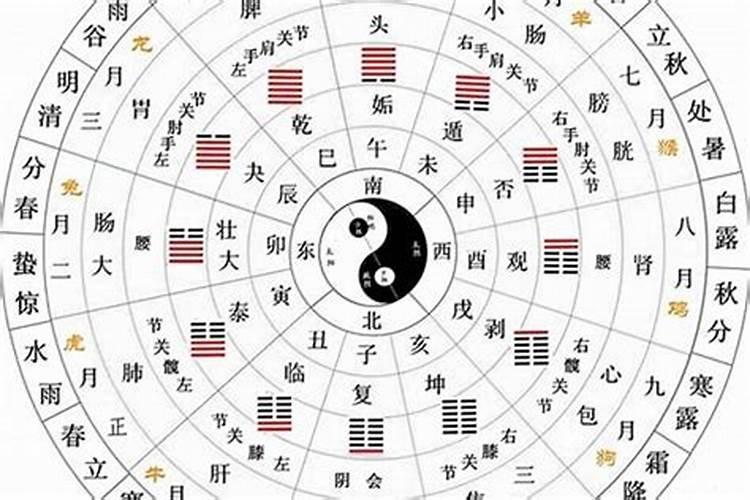 七月份领证黄道吉日2021年12月