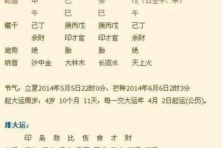 本命年结婚有什么禁忌