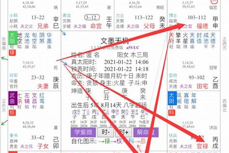 紫薇斗数断婚姻不顺的男人