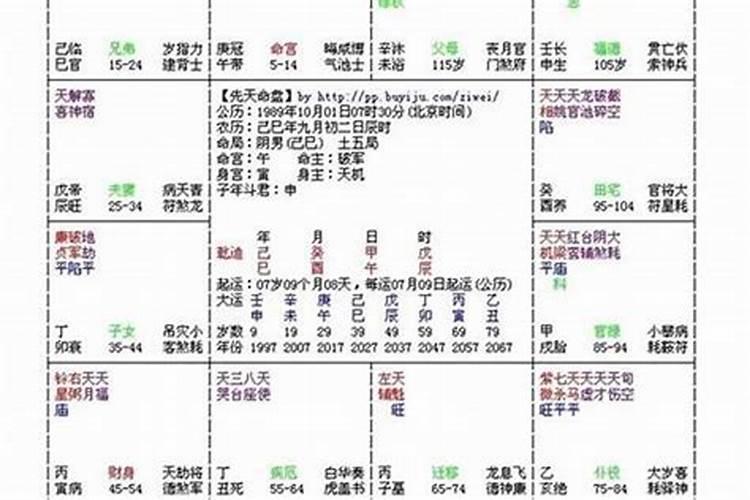 今日八字运势查询算命最准的网站非常运势网今日测了吗