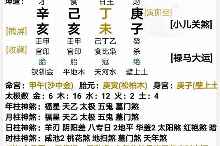 2022属虎的宝宝名字大全