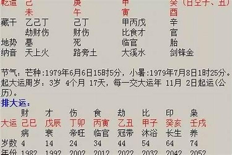 八字看年龄大小