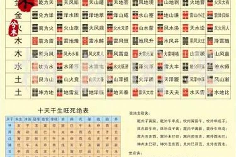 2023年农历2月黄道吉日最好一天