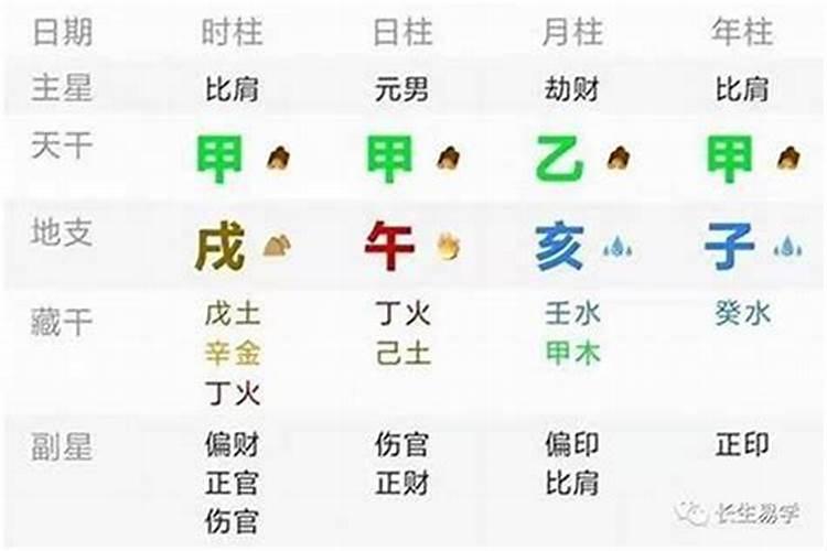 道教挽回婚姻的最好方法是什么