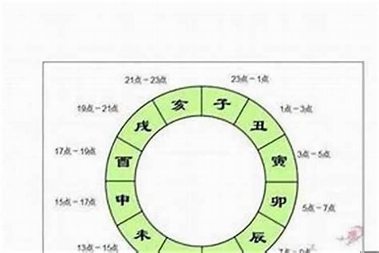 犯太岁有办法化解吗