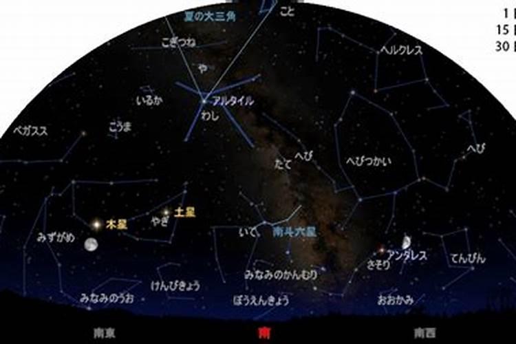 八月23日星座