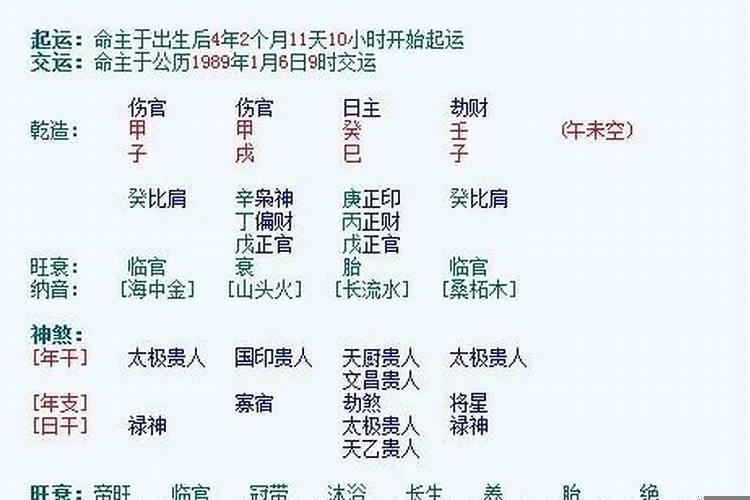 出生月份算婚姻吗