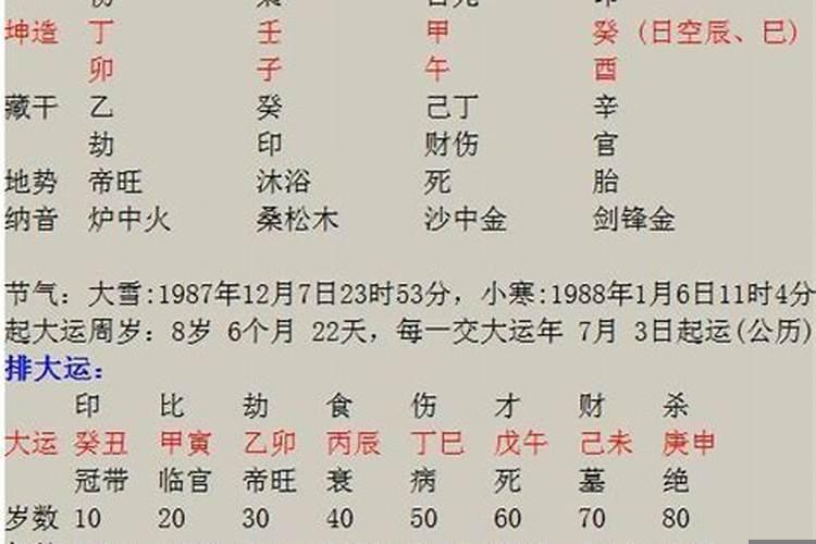 八字测算爱情婚姻