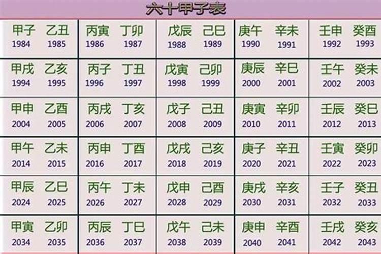 八字放哪里最好