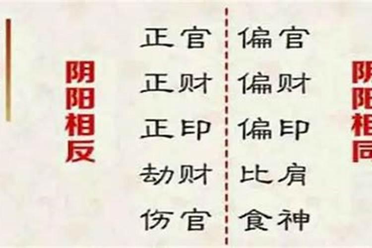 八字合婚真的有用吗