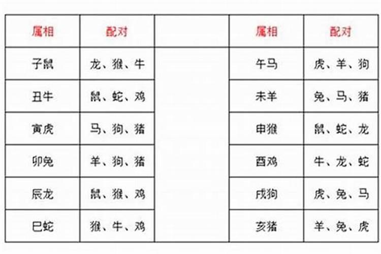 本命年怎么改善运气不好