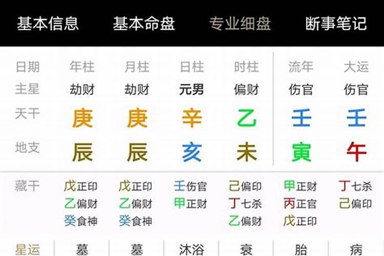 看八字找工作