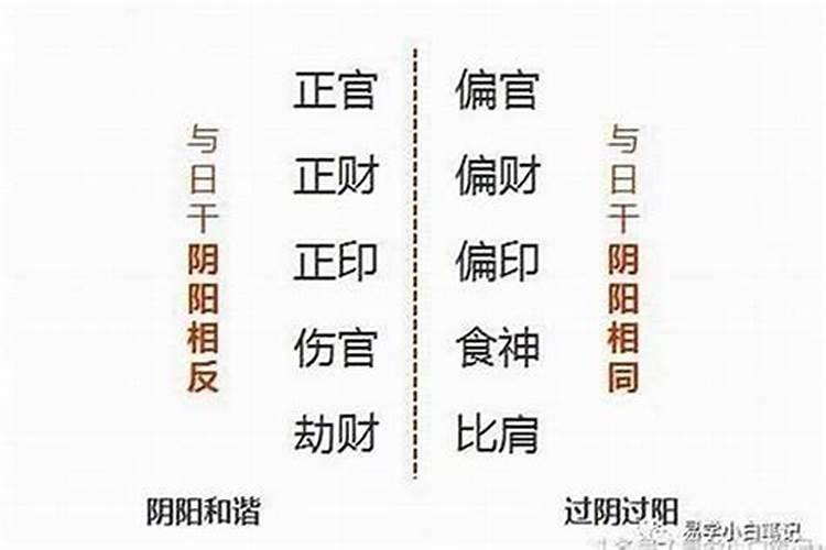 八字四柱神煞是什么意思