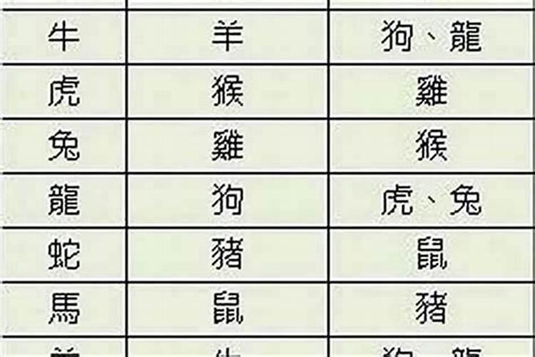 本命年后运气一直不好为什么呢怎么办