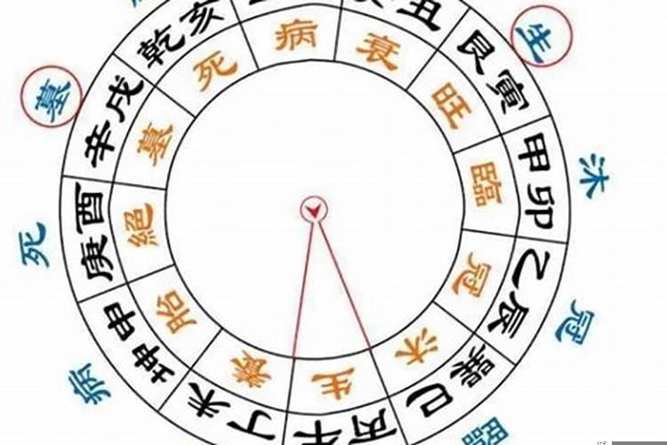 九华山可以合八字吗