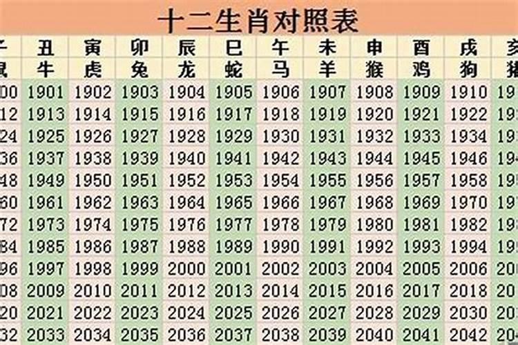 八字怎么可以看出人已去世