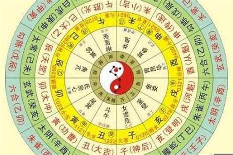 2021年害太岁的5个生肖有哪些