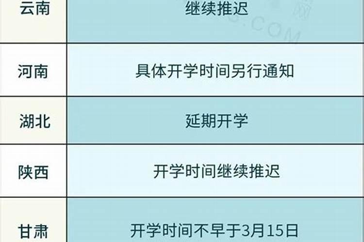 2020年入学黄道吉日查询表