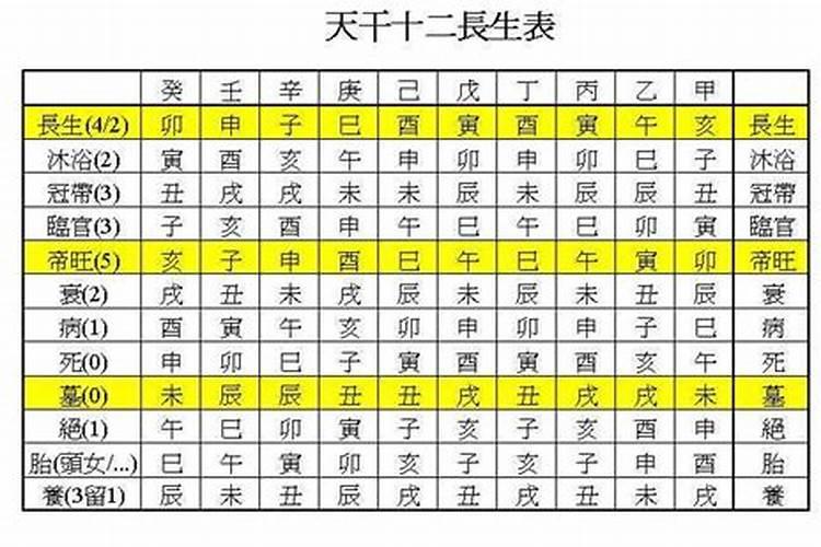 相信八字不合这回事吗为啥