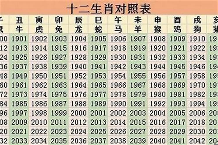 1998年出生的本命年