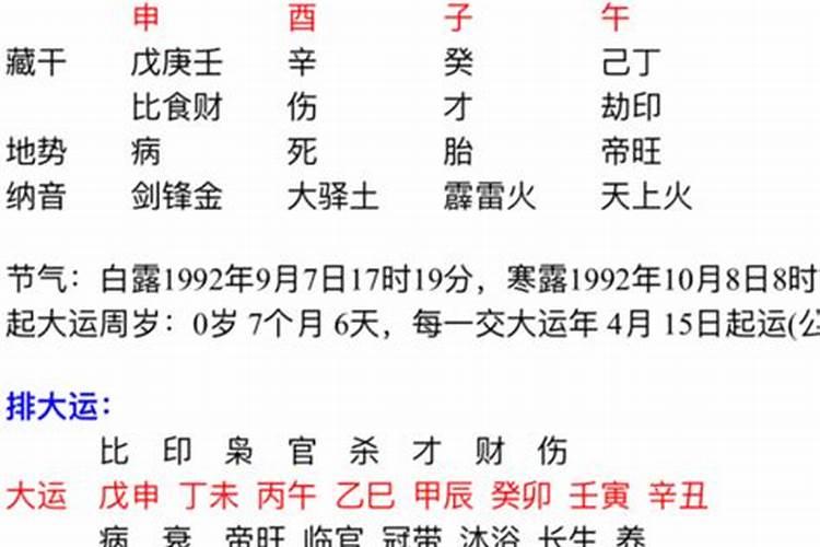 2022太岁是什么意思