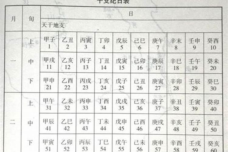 合八字时支代表什么