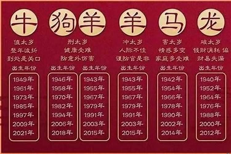 2023年属蛇全年运势