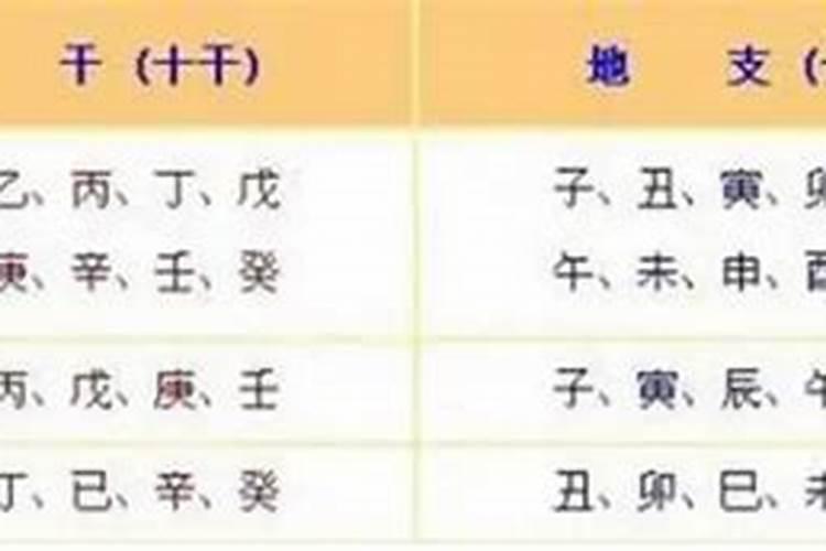 20214月10号黄道吉日查询