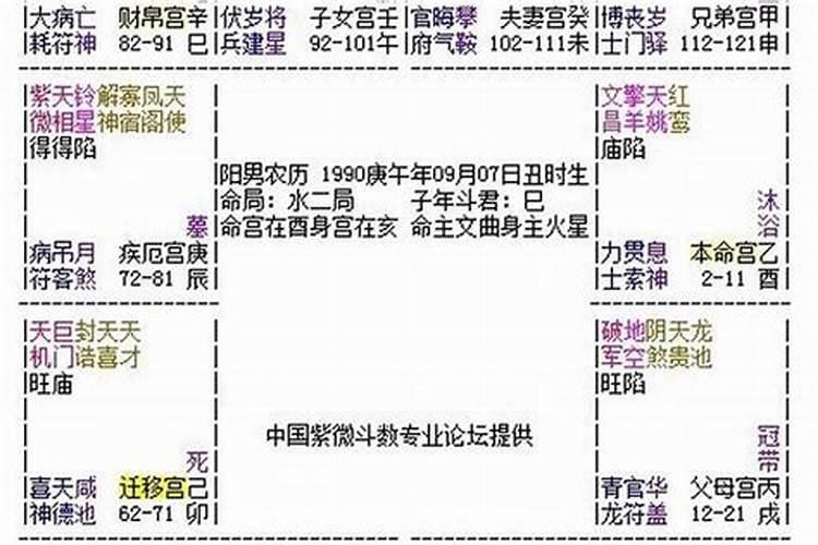 农历六月十八是什么命格