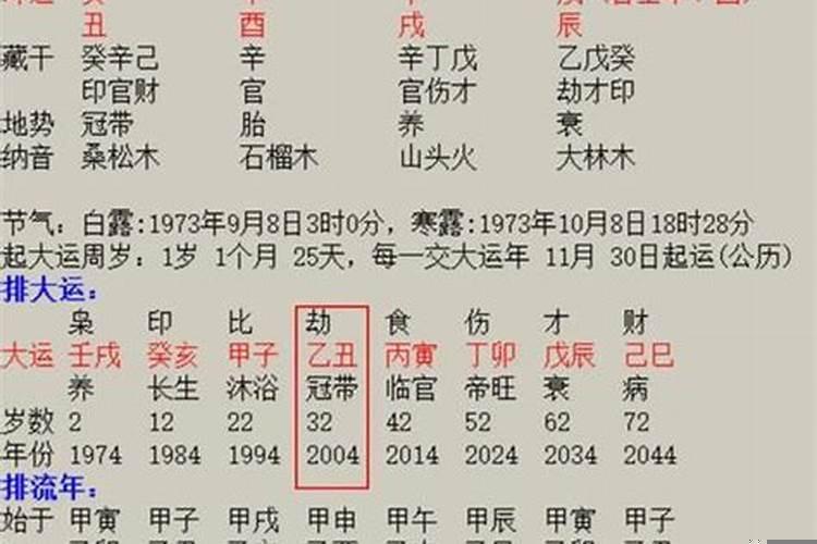 八字免费测未来配偶的信息