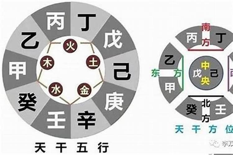 八字重要还是大运重要