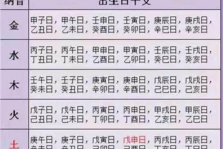 神巴巴终身八字算命