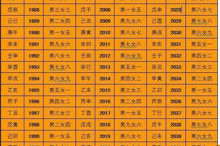 2021年犯太岁用什么化解