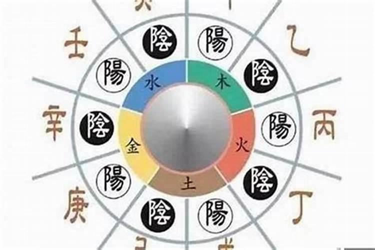 四柱八字十年大运分析