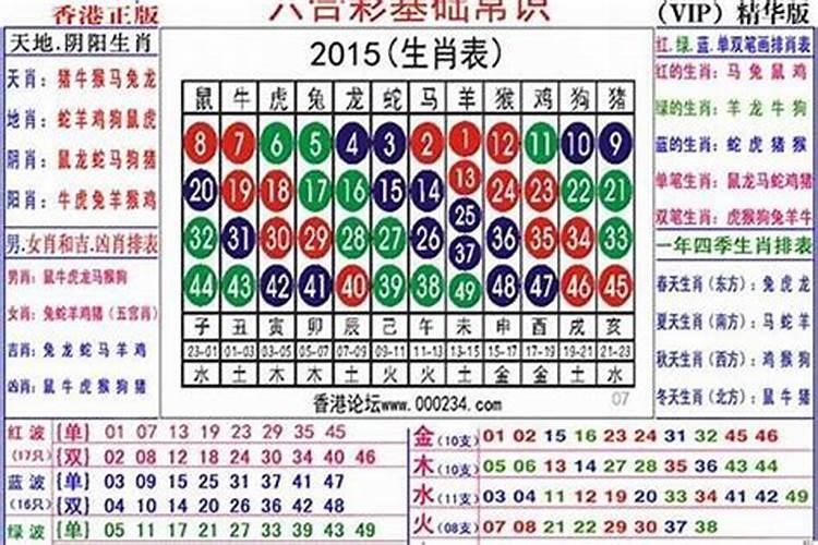 2021年2月23日十二生肖特吉生肖