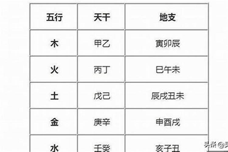 八字缺火怎么取名男娃