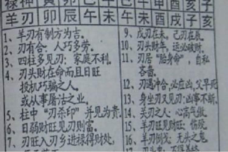 八字合婚六冲是什么