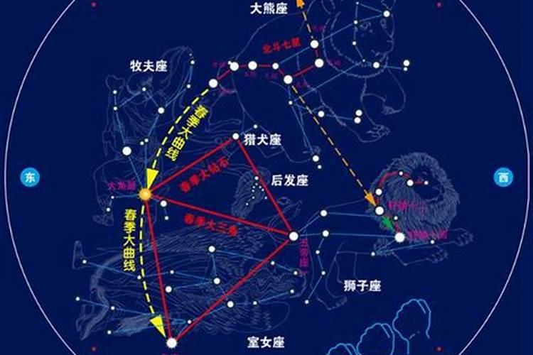 本命年为什么不能看星星