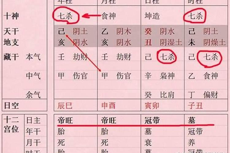 八字婚姻不好二婚能改善吗