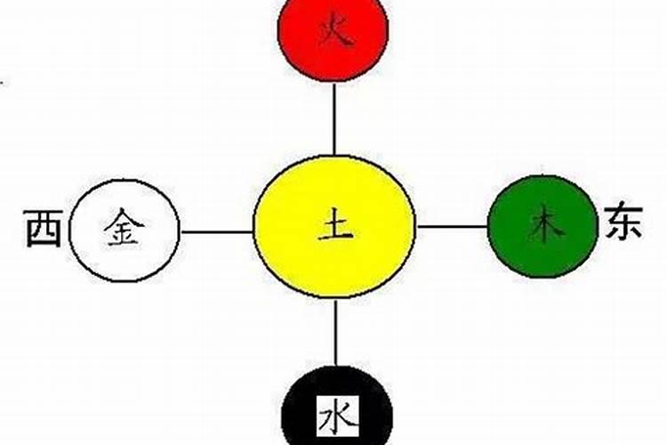 贵州凯里西门街做法事