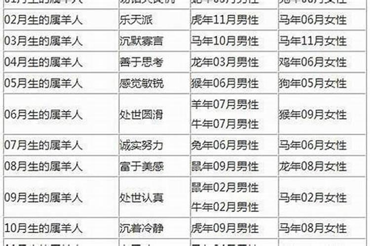 黄历吉日理发查询2020