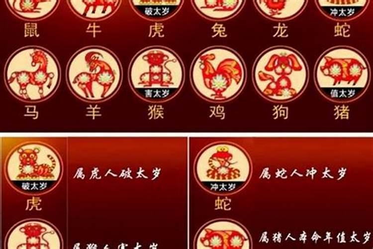 虎属相今年是太岁吗还是太岁